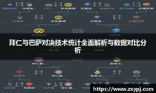 拜仁与巴萨对决技术统计全面解析与数据对比分析